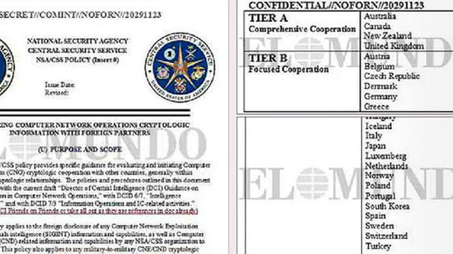 NSA-Liste NSA-Liste