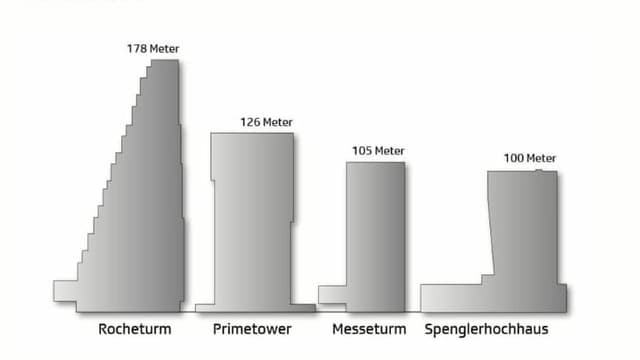 Der Spenglerturm in Münchenstein soll ähnlich hoch werden wie der Basler Messeturm. Der Spenglerturm in Münchenstein soll ähnlich hoch werden wie der Basler Messeturm.