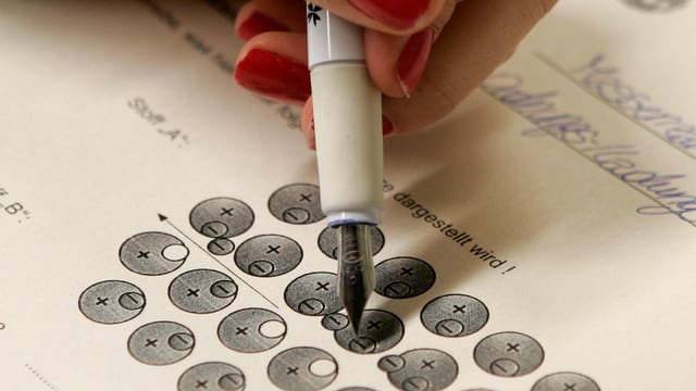 Eine Hand mit roten Fingernägeln hält einen Füllfederhalter, der einen Test ausfüllt. Eine Hand mit roten Fingernägeln hält einen Füllfederhalter, der einen Test ausfüllt.