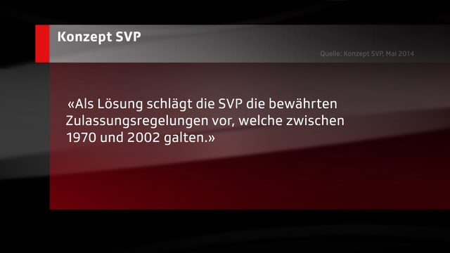 Grafik mit dem Vorschlag. Grafik mit dem Vorschlag.