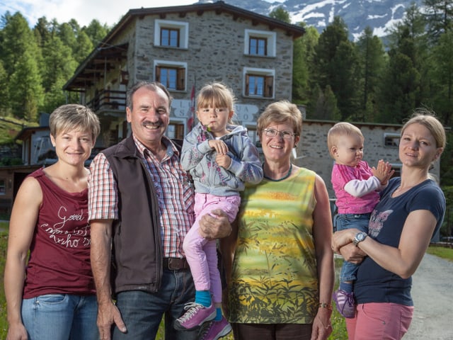 Familie Heis. Familie Heis.