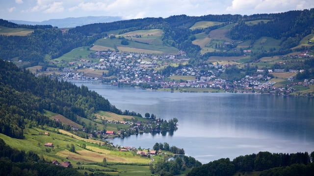 Oberägeri Oberägeri