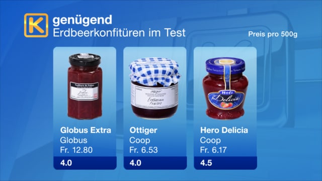 Tabelle mit Übersicht Tabelle mit Übersicht