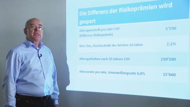 Rudolf Burkhardt Rudolf Burkhardt