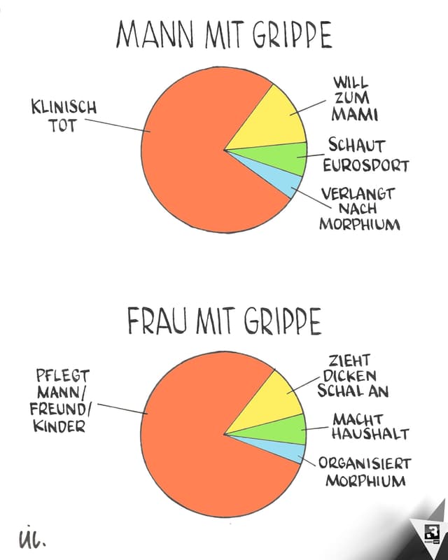 CIC / Stephan Lütolf CIC / Stephan Lütolf