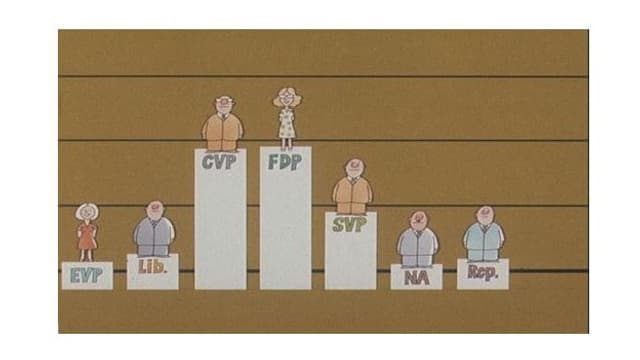 Partidas naziunalas Partidas naziunalas