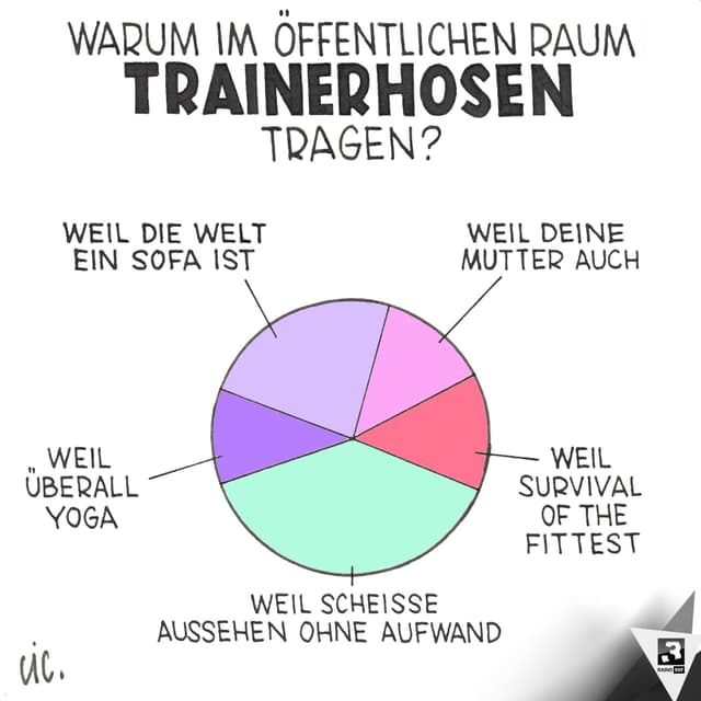 CIC / Stephan Lütolf CIC / Stephan Lütolf