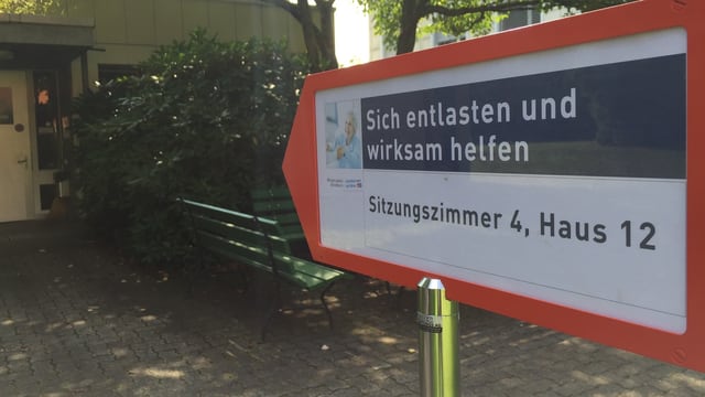 Wegweiser zum Kurs Wegweiser zum Kurs