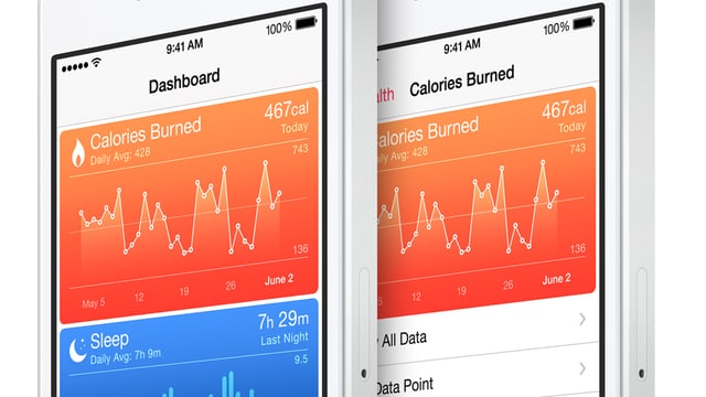 Die Health-App zeigt statistiche Kurven an. Die Health-App zeigt statistiche Kurven an.