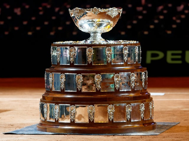 Die Davis-Cup-Trophäe in voller Grösse. Die Davis-Cup-Trophäe in voller Grösse.