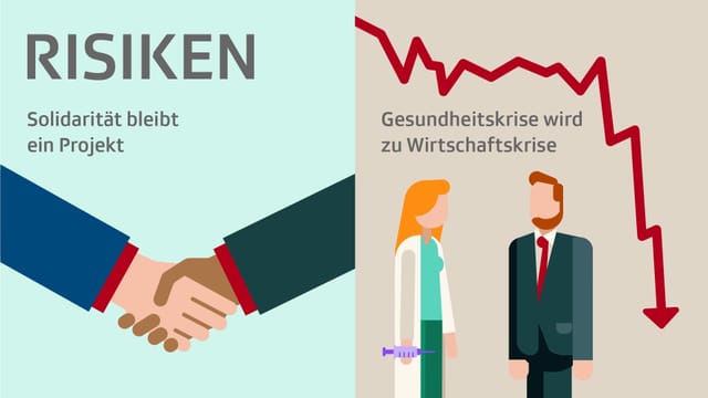 Illustration von Risiken nach der Coronakrise Illustration von Risiken nach der Coronakrise