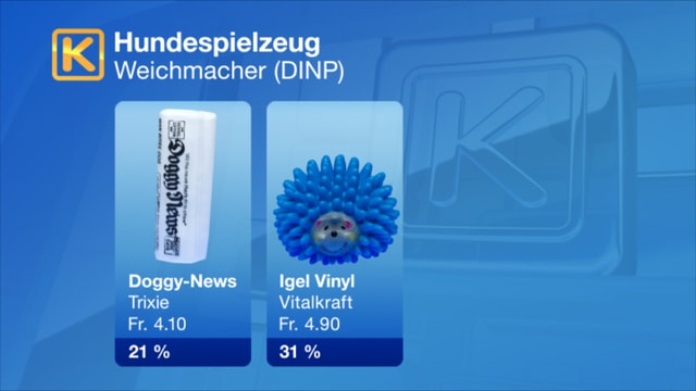 Tabelle mit Übersicht Tabelle mit Übersicht