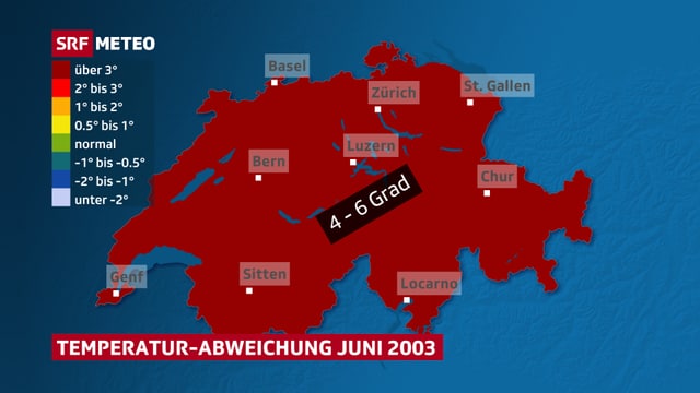 Karte die zeigt, dass es im Juni 2003 deutlich zu warm war. Karte die zeigt, dass es im Juni 2003 deutlich zu warm war.