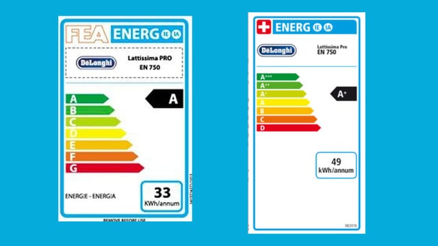 Abbildung Energieetiketten. Abbildung Energieetiketten.