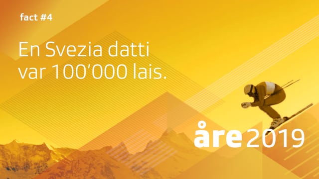 Visual cun l'inscripziun: «En Svezia datti var 100'000 lais.»