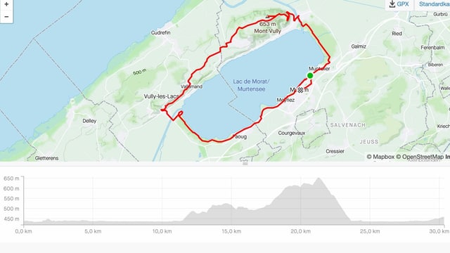 Rainers GPS Daten Rainers GPS Daten