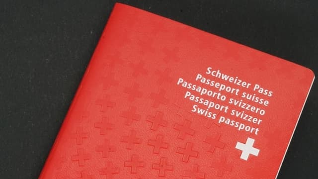 Der Schweizer Pass. Der Schweizer Pass.