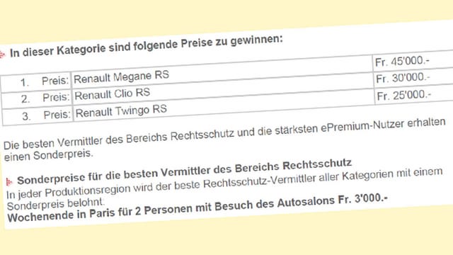 Aufstellung Wettbewerbspreise Aufstellung Wettbewerbspreise