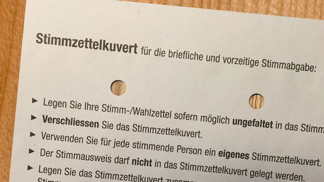 Löcher im Abstimmungscouvert