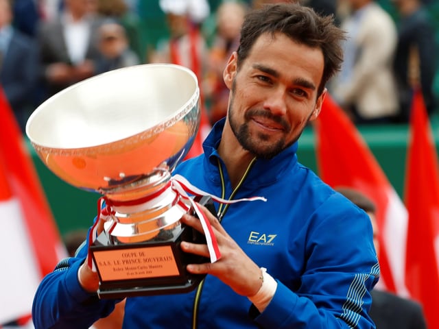 Fabio Fognini. Fabio Fognini.