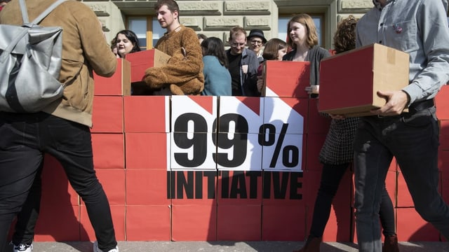 Nein zur Initiative Kapitalbesteuerung