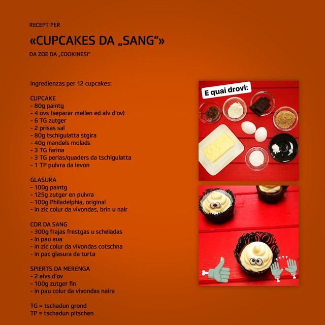 Rezept per ils cupcakes Rezept per ils cupcakes