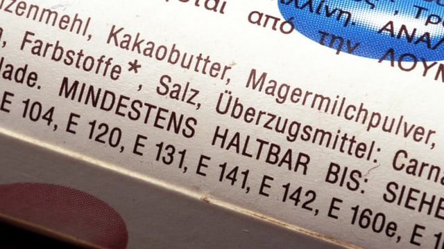 Ausschnitt einer Inhaltsstoff-Deklaration. Ausschnitt einer Inhaltsstoff-Deklaration.