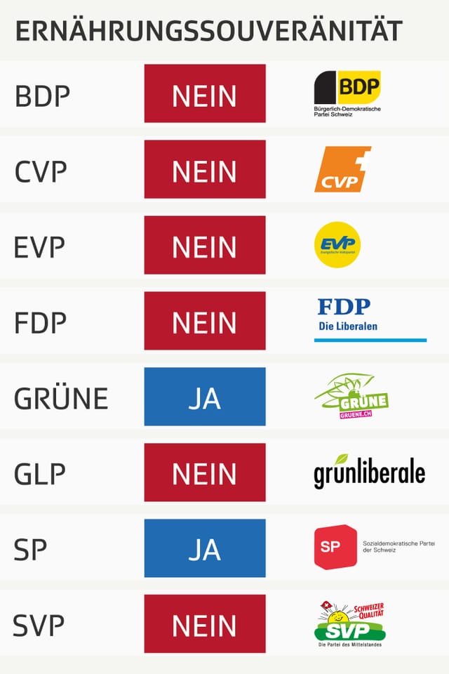Parolenspiegel Parolenspiegel
