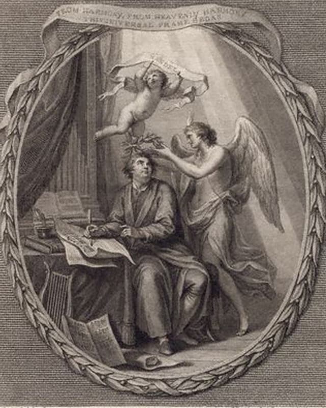 Eine Lithografie aus dem Jahr 1784 des Komponisten Georg Friedrich Händel. Eine Lithografie aus dem Jahr 1784 des Komponisten Georg Friedrich Händel.