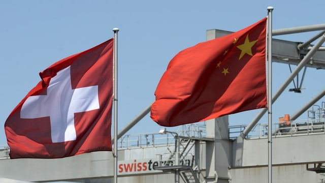 Fahnen der Schweiz und China. Fahnen der Schweiz und China.