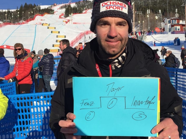 Didier Défago. Didier Défago.