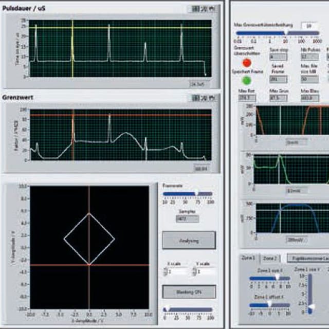 Interface der Meta-Software Interface der Meta-Software