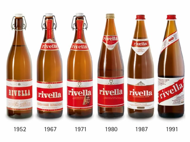 Rivella Flaschen Design 1952 bis 1991