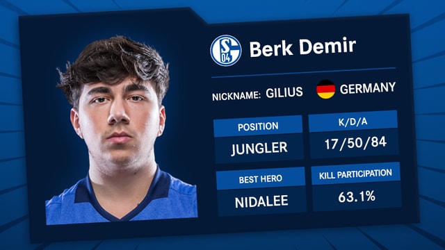 Eine Spielerkarte mit Portrait eines jungen Mannes. Eine Spielerkarte mit Portrait eines jungen Mannes.