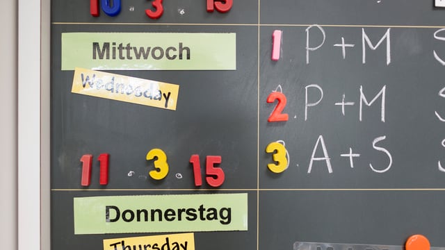 Wandtafel mit Buchstaben und Zahlen. Wandtafel mit Buchstaben und Zahlen.