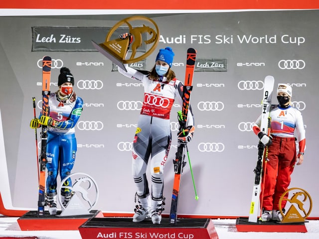 Petra Vlhova (M.) gewinnt vor Paula Moltzan (l.) und Lara Gut-Behrami. Petra Vlhova (M.) gewinnt vor Paula Moltzan (l.) und Lara Gut-Behrami.
