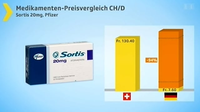 MediVergleich MediVergleich