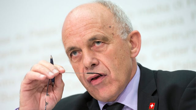 Ueli Maurer Ueli Maurer