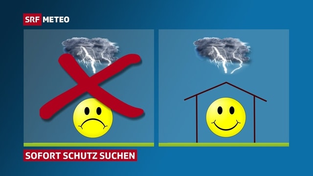 Gewittersaison Verhalten bei Gewittern Meteo SRF
