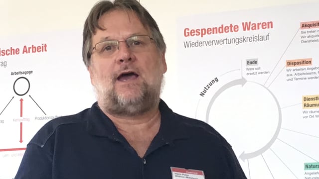 Hans-Peter Widmer über Schwierigkeiten und Chancen