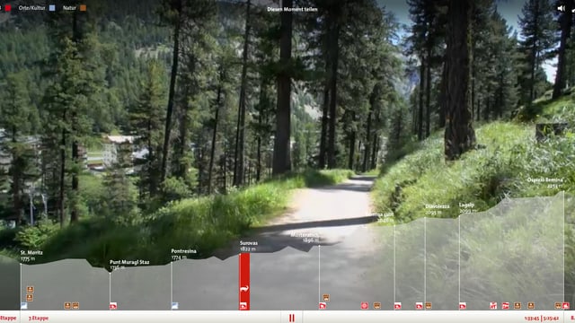Höhenprofil im Vordergrund, hinten läuft der Wanderfilm (gerade durch einen Wald). Höhenprofil im Vordergrund, hinten läuft der Wanderfilm (gerade durch einen Wald).