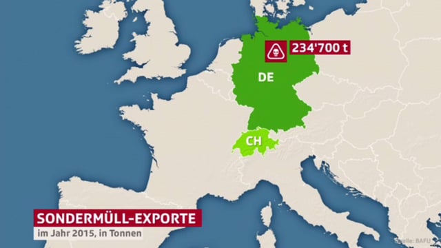 Sondermüll-Exporte Sondermüll-Exporte
