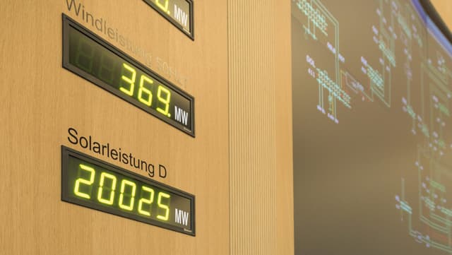 Schalttafel mit Leistunganzeige Solarleistung und Windleistung. Schalttafel mit Leistunganzeige Solarleistung und Windleistung.