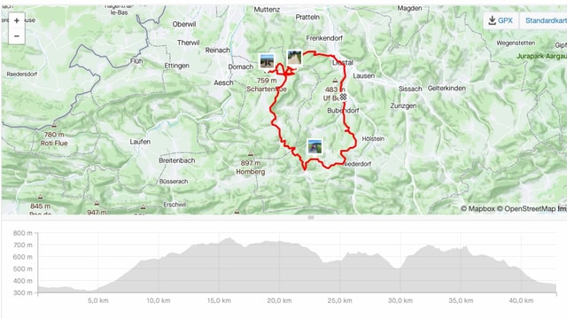 Rainers GPS Daten Rainers GPS Daten