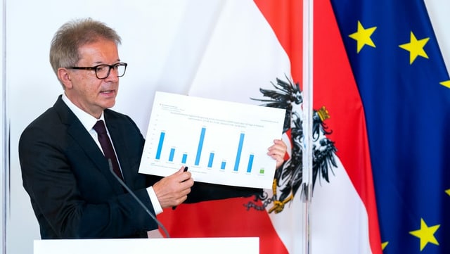Anschober an einer Medienkonferenz. Anschober an einer Medienkonferenz.