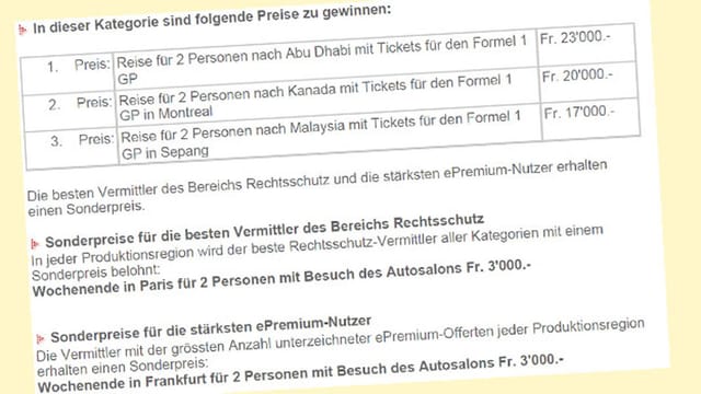 Aufstellung Wettbewerbspreise Aufstellung Wettbewerbspreise