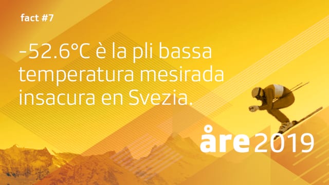 Visual cun l'inscripziun: «-52,6°C è la pli bassa temperatura mesirada insacura en Svezia.»