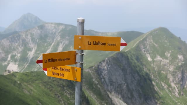Wanderschilder Wanderschilder
