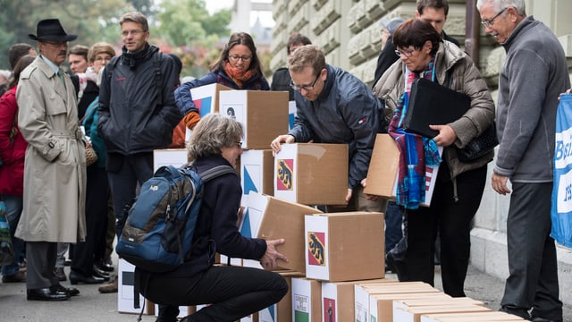 Einreichung der Unterschriften Einreichung der Unterschriften