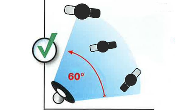 Kassensturz-Tests - Ventilatoren im Test: Frische Brise ...
